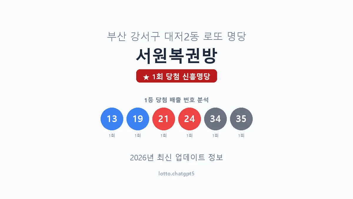 부산 강서구 대저2동 로또 명당 서원복권방 1등 1회 배출 판매점 썸네일