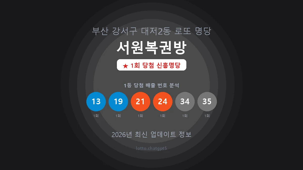 부산 강서구 대저2동 로또 명당 서원복권방 1등 1회 배출 판매점 썸네일