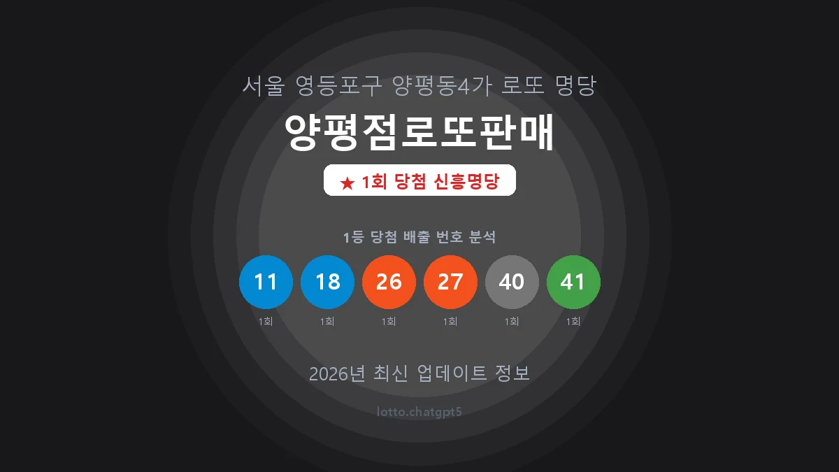 서울 영등포구 양평동4가 로또 명당 양평점로또판매 1등 1회 배출 판매점 썸네일