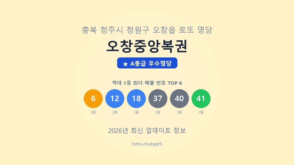 충북 청주시 오창읍 로또 명당 오창중앙복권 1등 2회 배출 판매점 썸네일