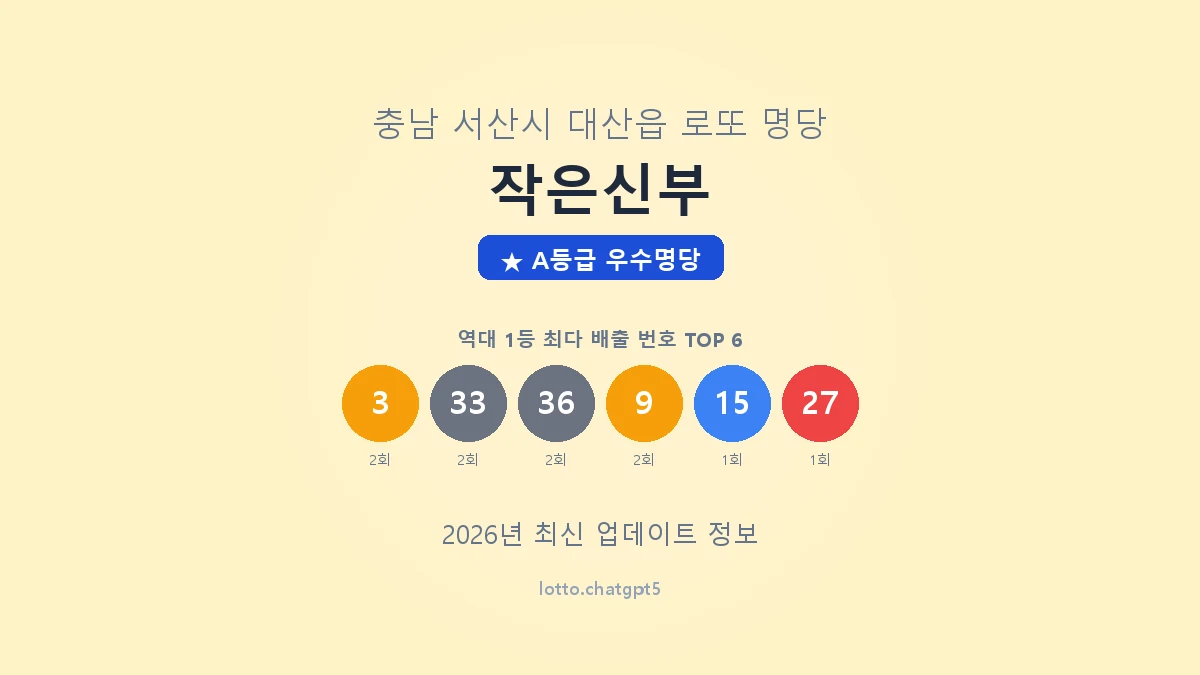 충남 서산시 대산읍 로또 명당 작은신부 1등 3회 배출 판매점 썸네일