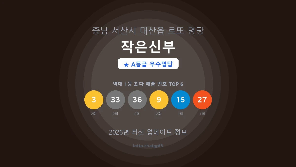 충남 서산시 대산읍 로또 명당 작은신부 1등 3회 배출 판매점 썸네일