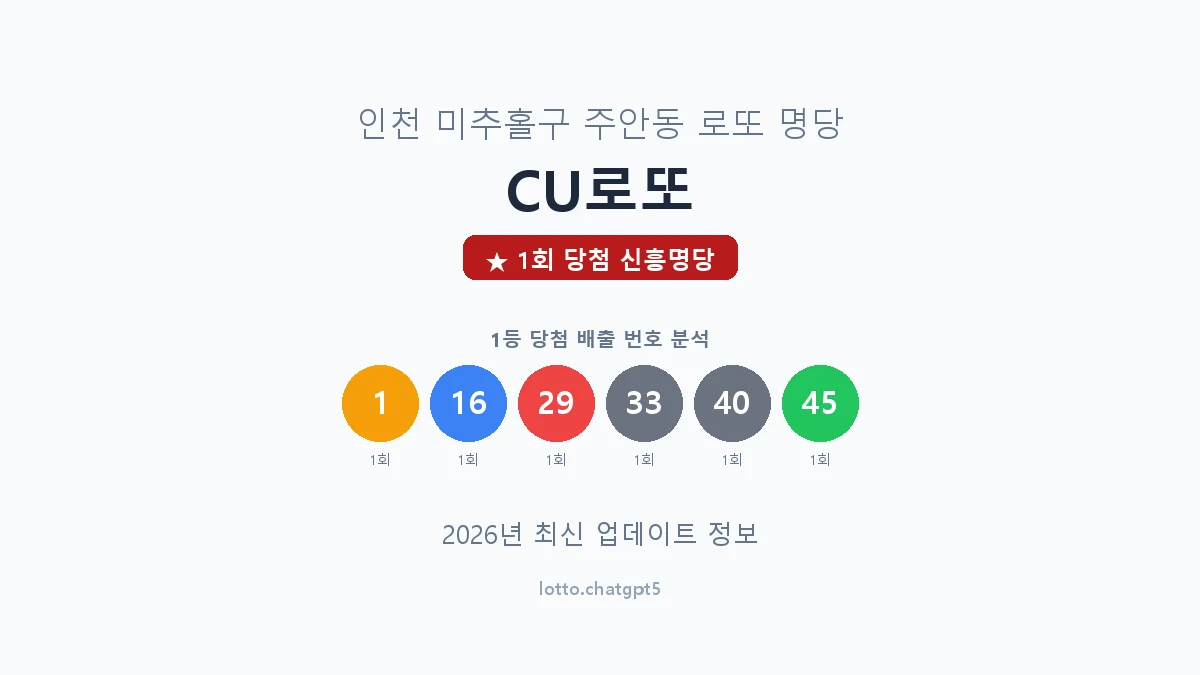 인천 미추홀구 주안동 로또 명당 CU로또 1등 1회 배출 판매점 썸네일