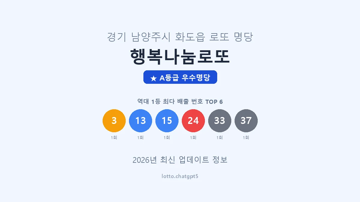 경기 남양주시 화도읍 로또 명당 행복나눔로또 1등 2회 배출 판매점 썸네일