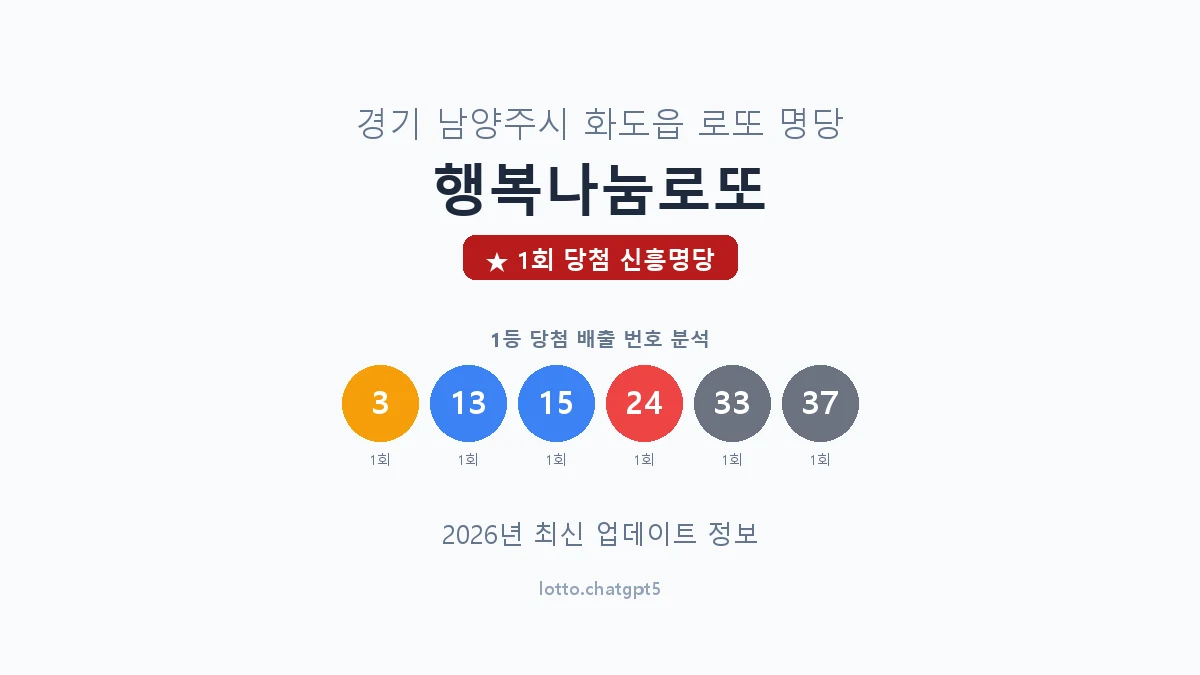 경기 남양주시 화도읍 로또 명당 행복나눔로또 1등 1회 배출 판매점 썸네일