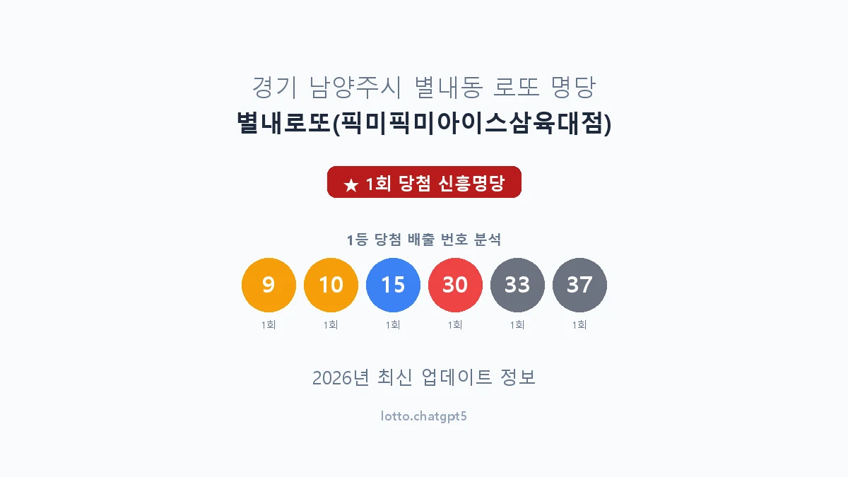 경기 남양주시 별내동 로또 명당 별내로또(픽미픽미아이스삼육대점) 1등 1회 배출 판매점 썸네일