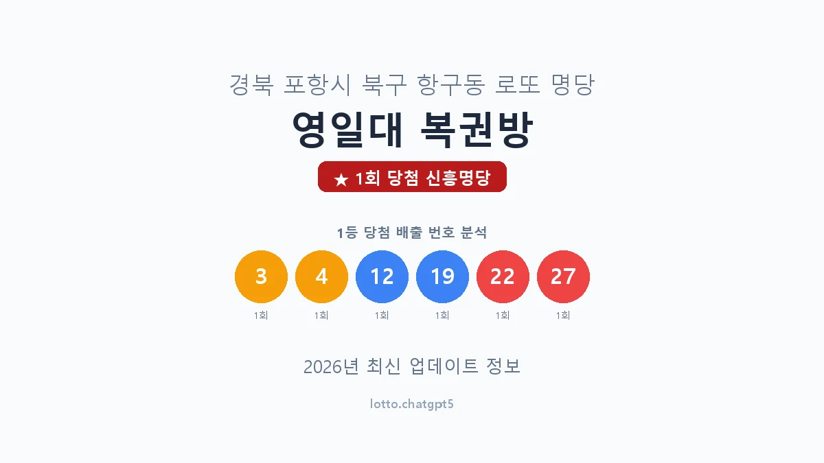경북 포항시 항구동 로또 명당 영일대 복권방 1등 1회 배출 판매점 썸네일
