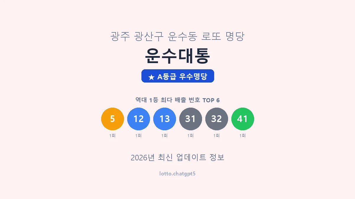 광주 광산구 운수동 로또 명당 운수대통 1등 2회 배출 판매점 썸네일