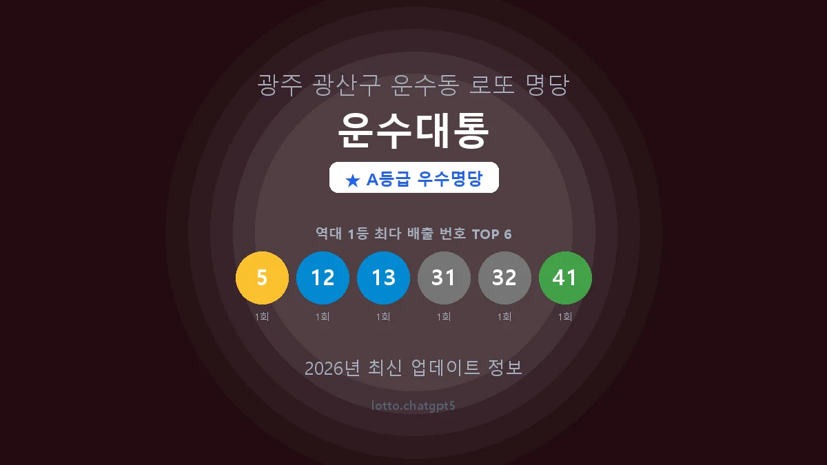 광주 광산구 운수동 로또 명당 운수대통 1등 2회 배출 판매점 썸네일