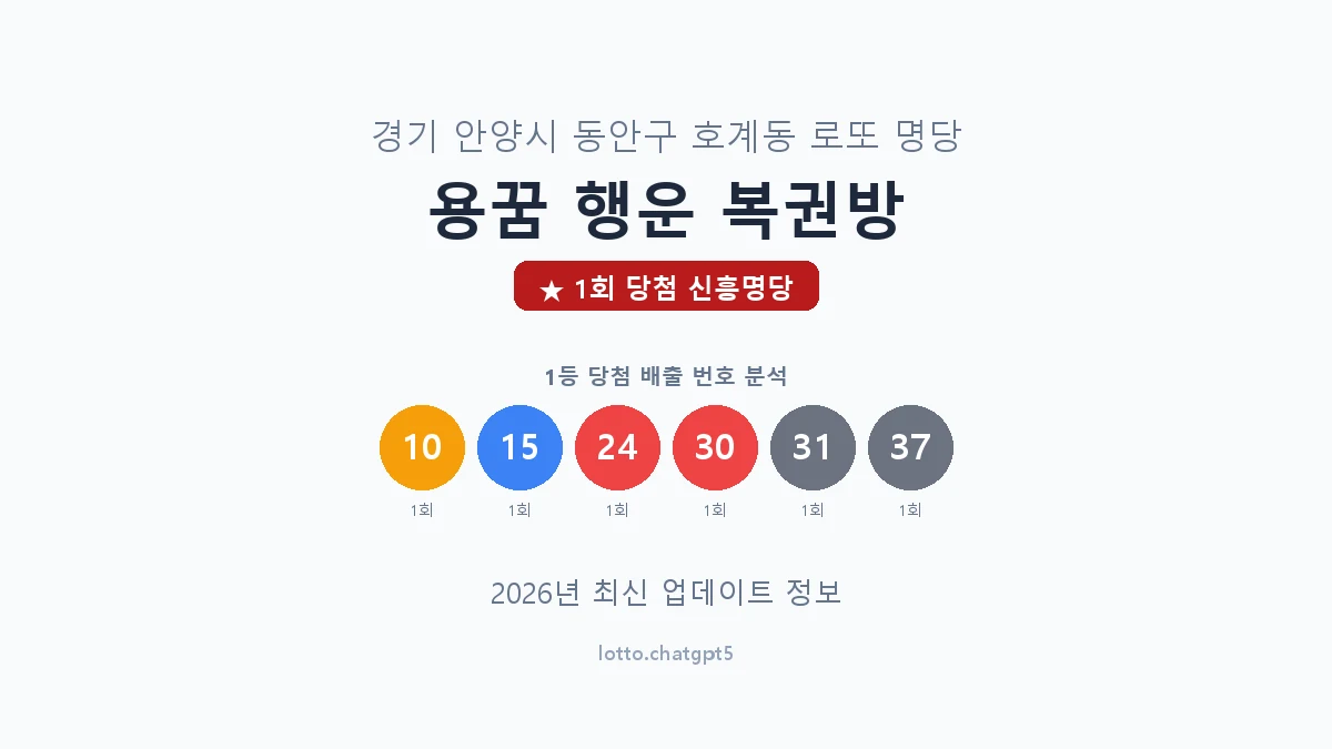 경기 안양시 호계동 로또 명당 용꿈 행운 복권방 1등 1회 배출 판매점 썸네일
