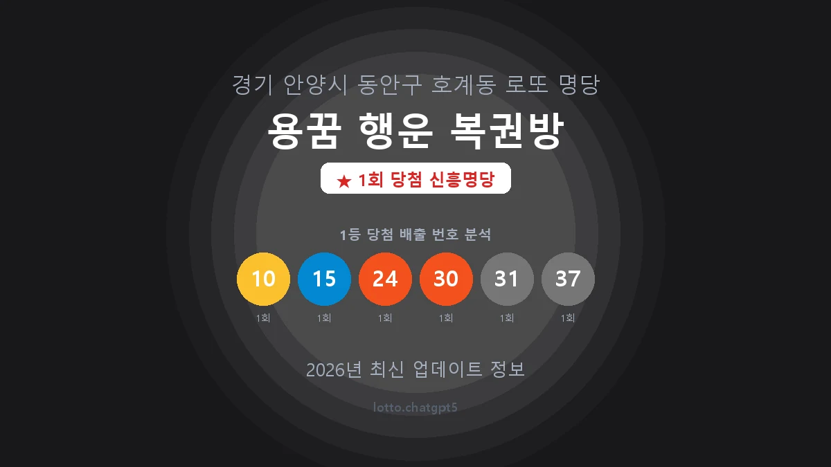 경기 안양시 호계동 로또 명당 용꿈 행운 복권방 1등 1회 배출 판매점 썸네일