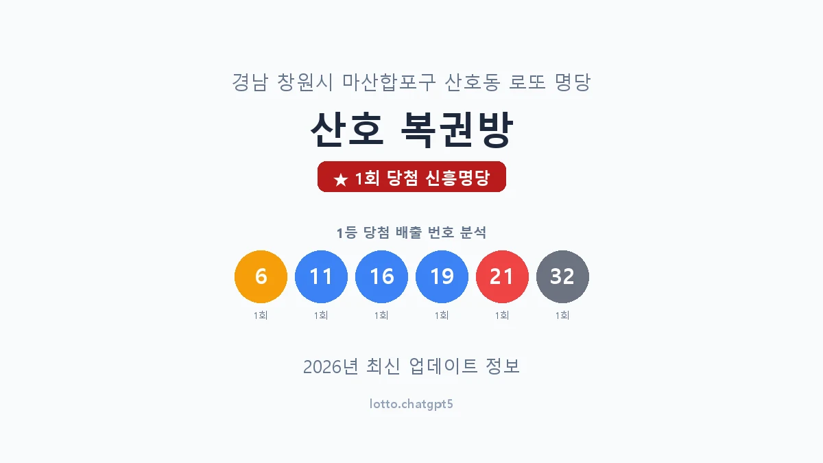 경남 창원시 산호동 로또 명당 산호 복권방 1등 1회 배출 판매점 썸네일