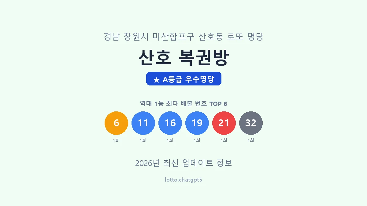경남 창원시 산호동 로또 명당 산호 복권방 1등 2회 배출 판매점 썸네일