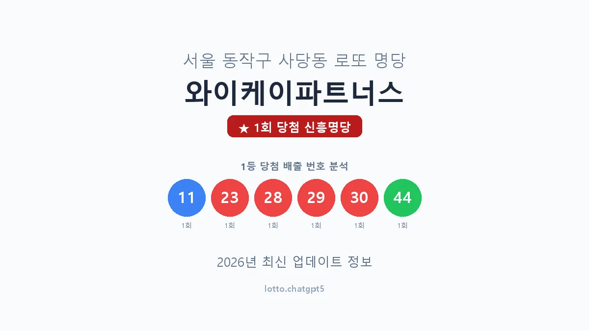서울 동작구 사당동 로또 명당 와이케이파트너스 1등 1회 배출 판매점 썸네일