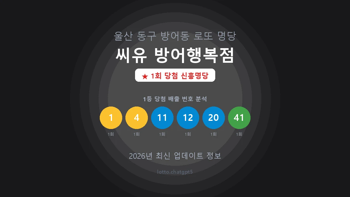 울산 동구 방어동 로또 명당 씨유 방어행복점 1등 1회 배출 판매점 썸네일
