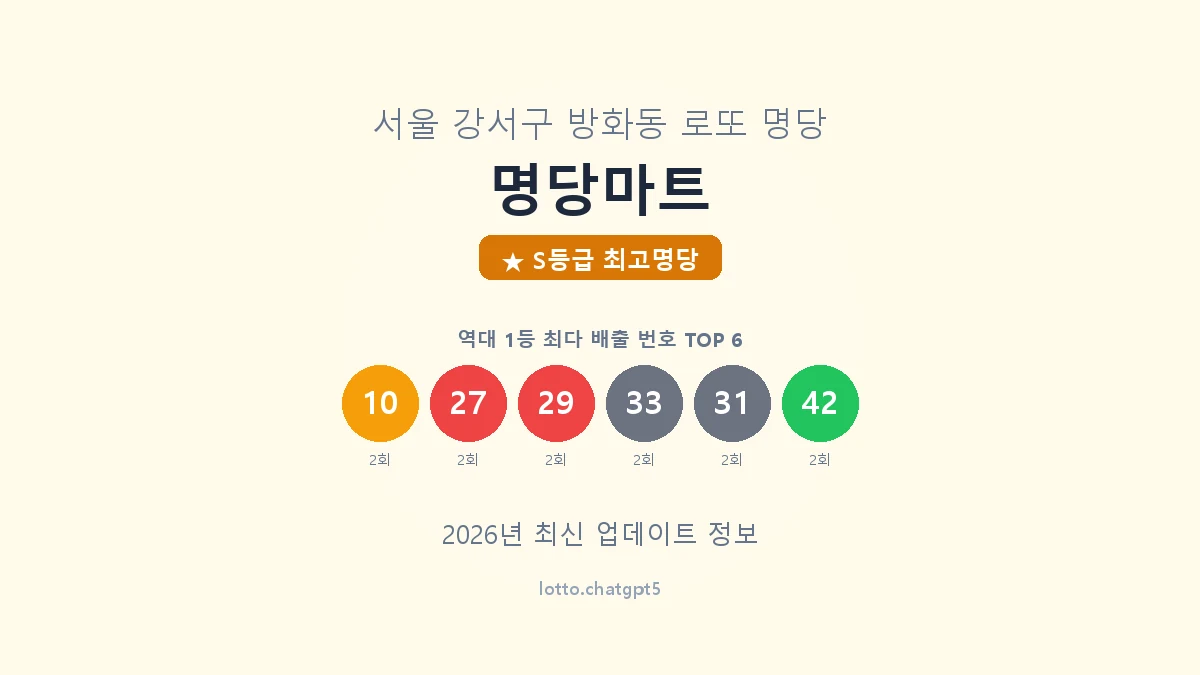 서울 강서구 방화동 로또 명당 명당마트 1등 5회 배출 판매점 썸네일