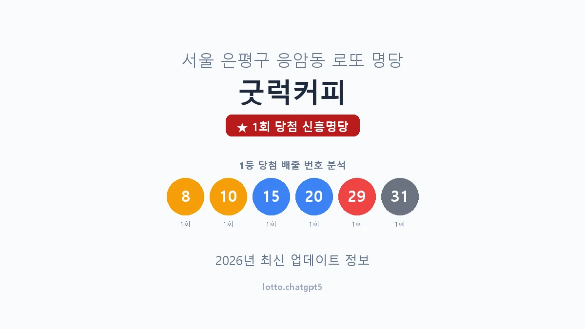 서울 은평구 응암동 로또 명당 굿럭커피 1등 1회 배출 판매점 썸네일