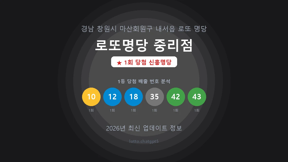 경남 창원시 내서읍 로또 명당 로또명당 중리점 1등 1회 배출 판매점 썸네일