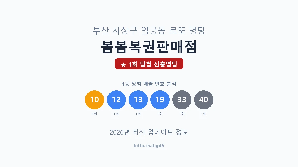 부산 사상구 엄궁동 로또 명당 봄봄복권판매점 1등 1회 배출 판매점 썸네일