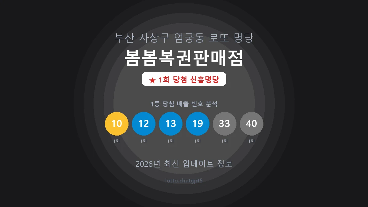부산 사상구 엄궁동 로또 명당 봄봄복권판매점 1등 1회 배출 판매점 썸네일