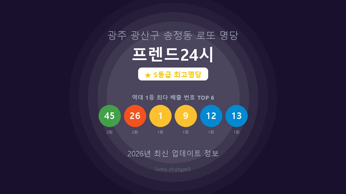 광주 광산구 송정동 로또 명당 프렌드24시 1등 5회 배출 판매점 썸네일