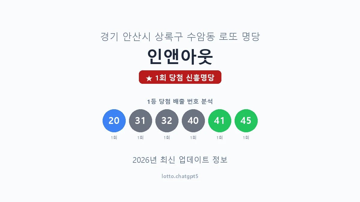 경기 안산시 수암동 로또 명당 인앤아웃 1등 1회 배출 판매점 썸네일