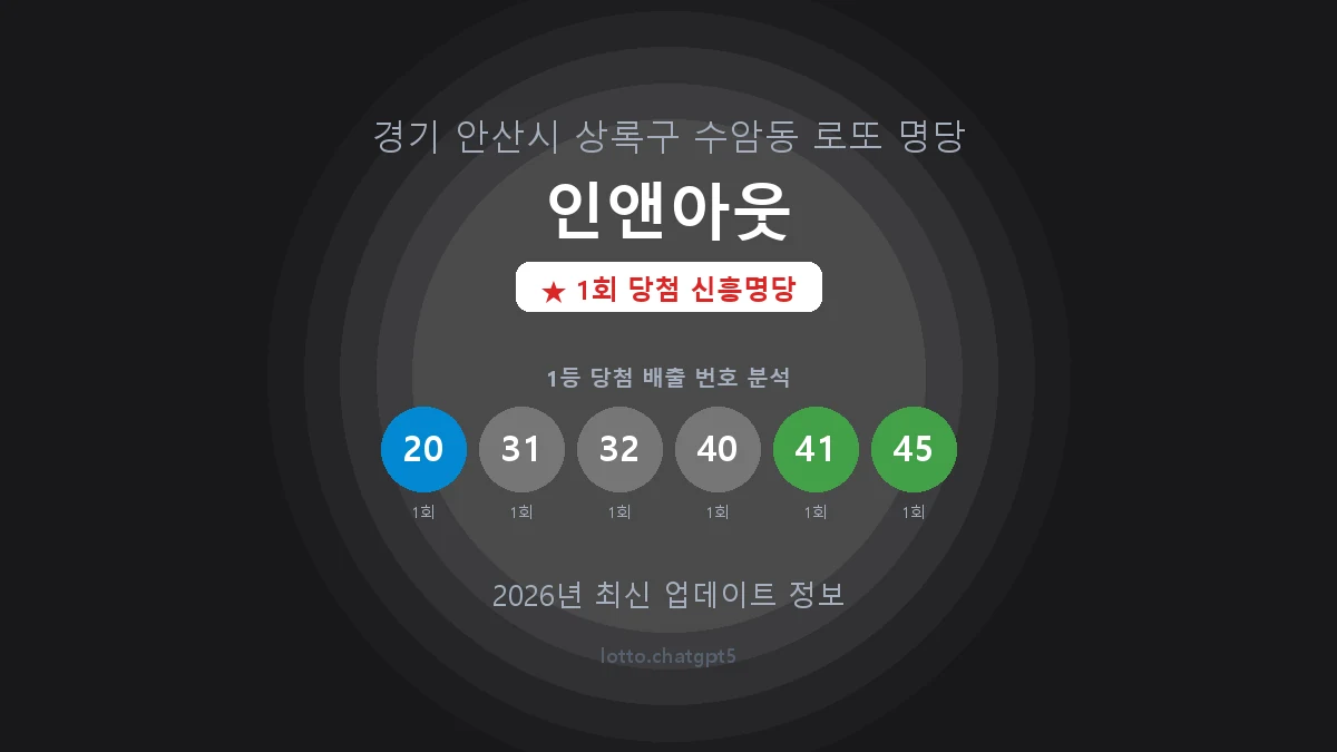 경기 안산시 수암동 로또 명당 인앤아웃 1등 1회 배출 판매점 썸네일