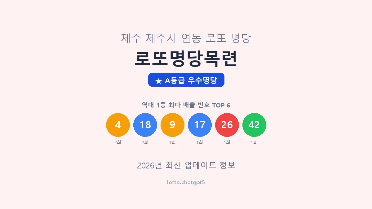 제주 제주시 연동 로또 명당 로또명당목련 1등 2회 배출 판매점 썸네일