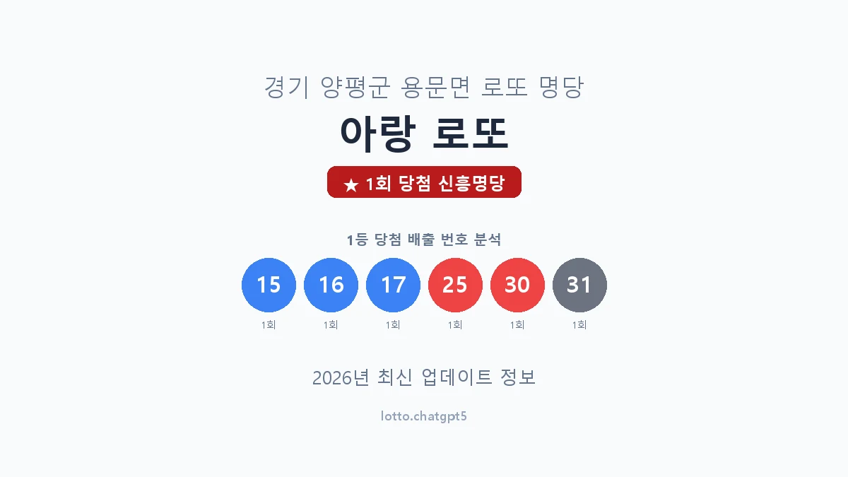 경기 양평군 용문면 로또 명당 아랑 로또 1등 1회 배출 판매점 썸네일