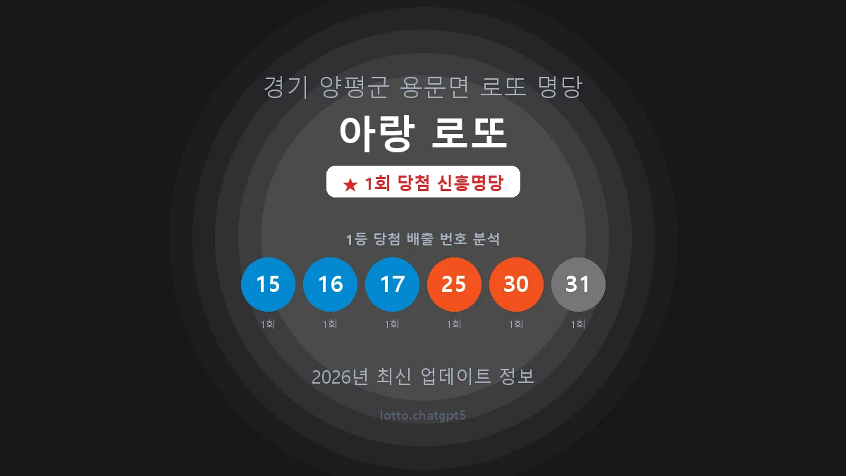 경기 양평군 용문면 로또 명당 아랑 로또 1등 1회 배출 판매점 썸네일