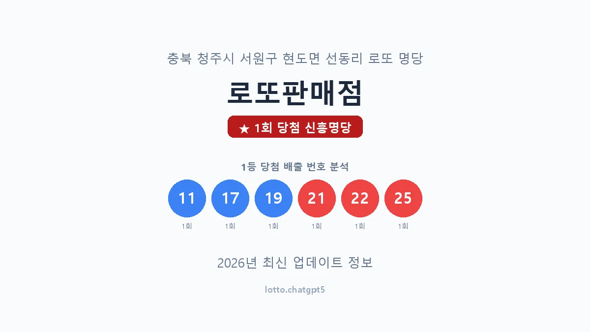충북 청주시 현도면 로또 명당 로또판매점 1등 1회 배출 판매점 썸네일