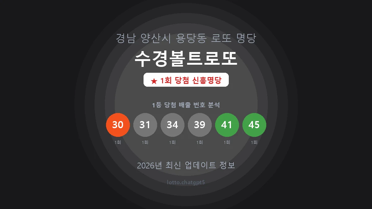 경남 양산시 용당동 로또 명당 수경볼트로또 1등 1회 배출 판매점 썸네일