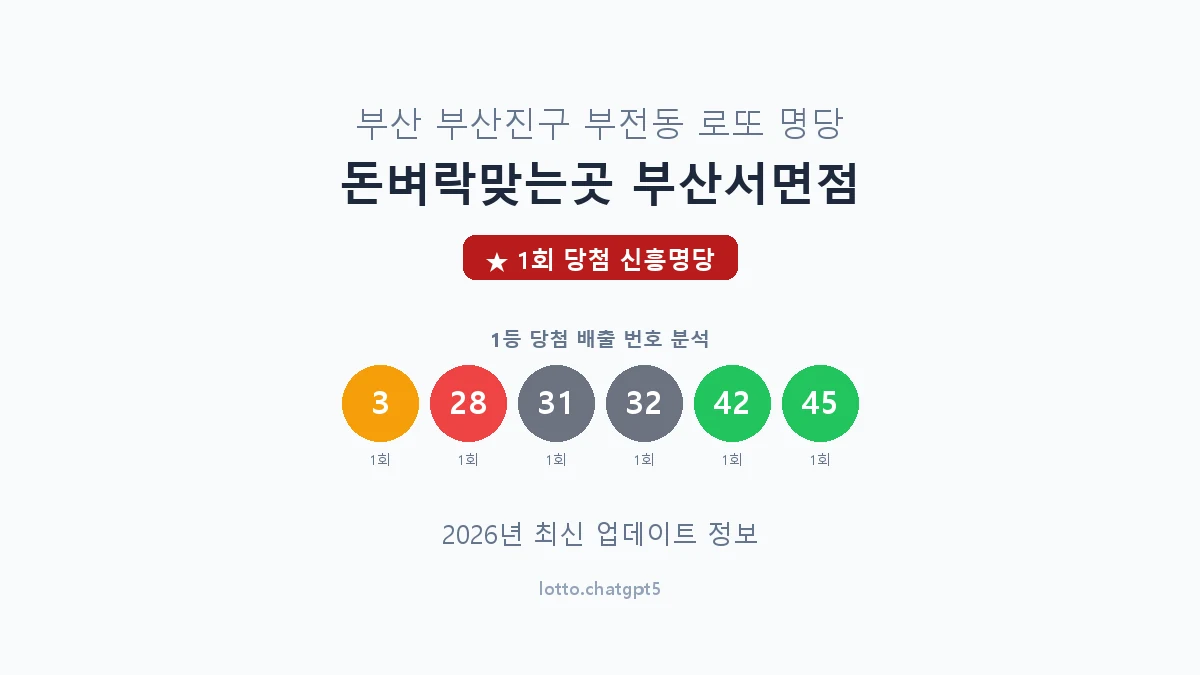 부산 부산진구 부전동 로또 명당 돈벼락맞는곳 부산서면점 1등 1회 배출 판매점 썸네일
