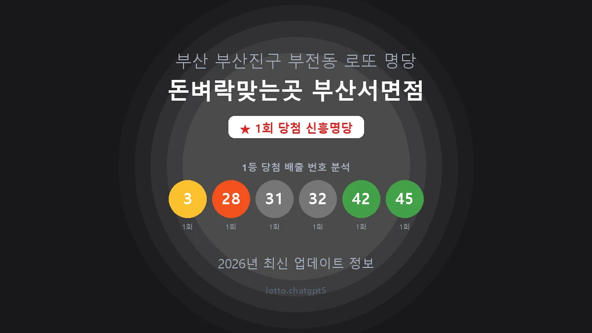 부산 부산진구 부전동 로또 명당 돈벼락맞는곳 부산서면점 1등 1회 배출 판매점 썸네일