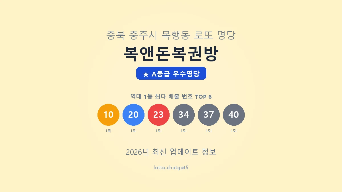충북 충주시 목행동 로또 명당 복앤돈복권방 1등 2회 배출 판매점 썸네일