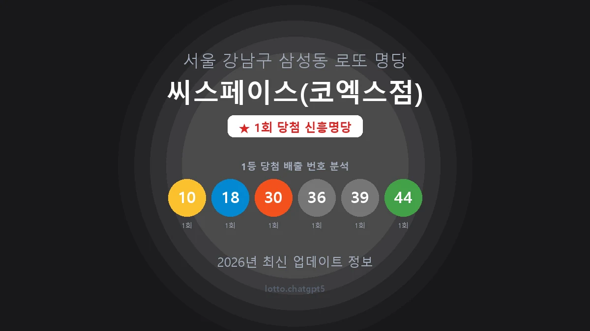 서울 강남구 삼성동 로또 명당 씨스페이스(코엑스점) 1등 1회 배출 판매점 썸네일
