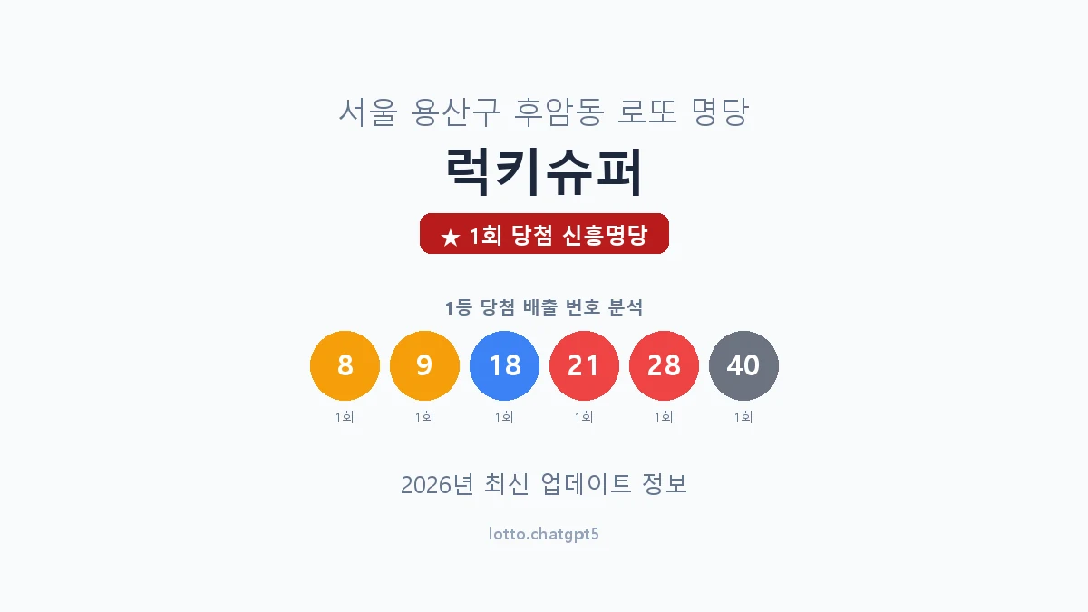 서울 용산구 후암동 로또 명당 럭키슈퍼 1등 1회 배출 판매점 썸네일