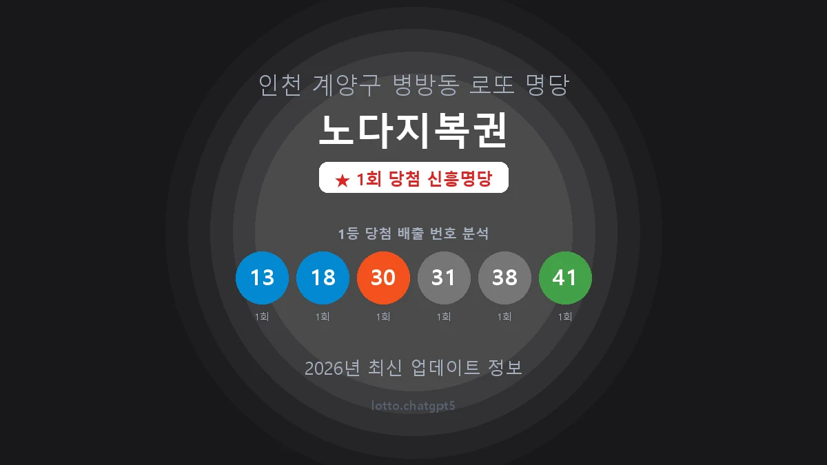 인천 계양구 병방동 로또 명당 노다지복권 1등 1회 배출 판매점 썸네일