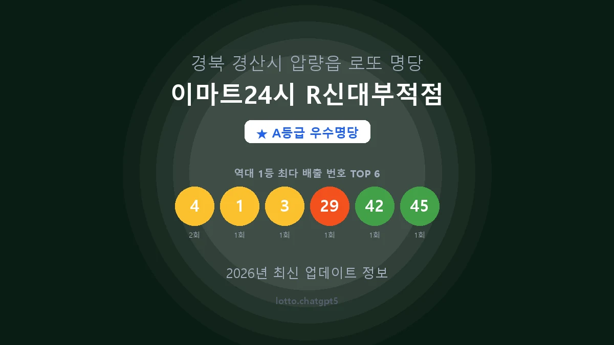 경북 경산시 압량읍 로또 명당 이마트24시 R신대부적점 1등 2회 배출 판매점 썸네일