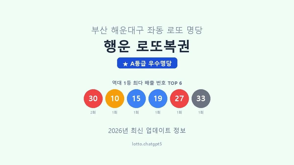 부산 해운대구 좌동 로또 명당 행운 로또복권 1등 2회 배출 판매점 썸네일