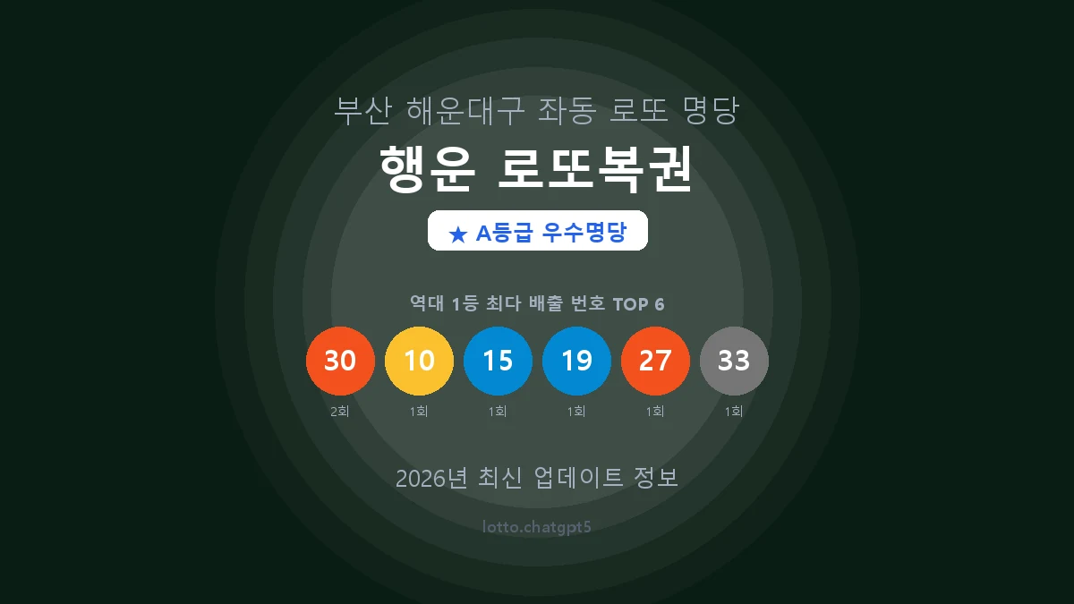 부산 해운대구 좌동 로또 명당 행운 로또복권 1등 2회 배출 판매점 썸네일