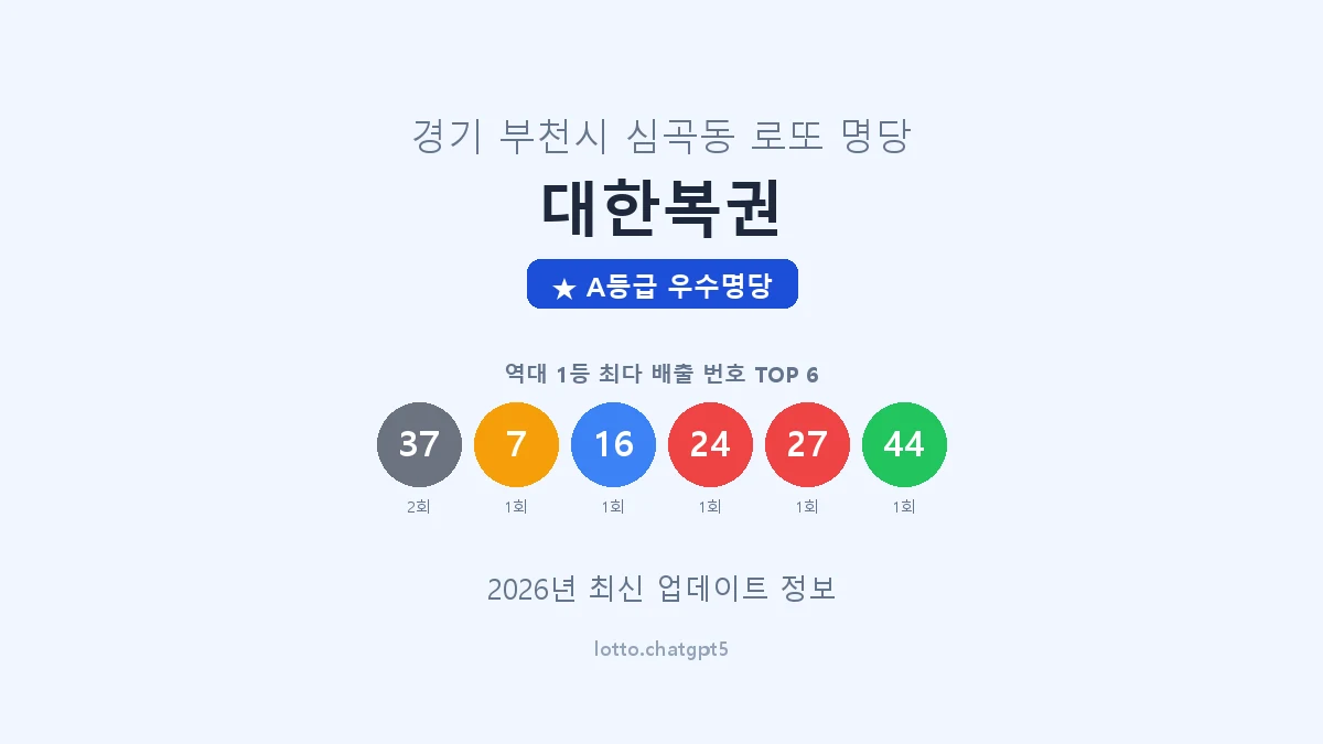 경기 부천시 심곡동 로또 명당 대한복권 1등 2회 배출 판매점 썸네일