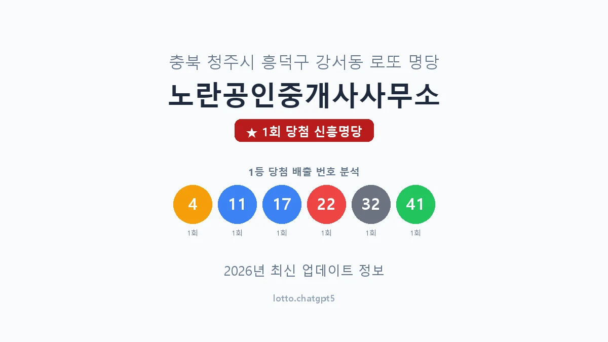 충북 청주시 강서동 로또 명당 노란공인중개사사무소 1등 1회 배출 판매점 썸네일
