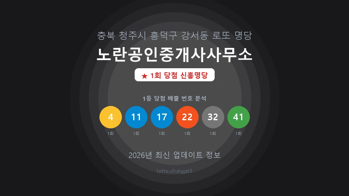 충북 청주시 강서동 로또 명당 노란공인중개사사무소 1등 1회 배출 판매점 썸네일