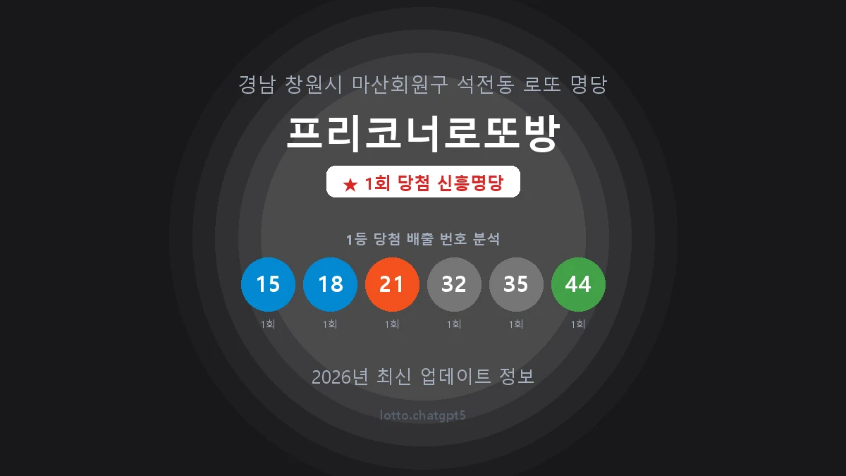 경남 창원시 석전동 로또 명당 프리코너로또방 1등 1회 배출 판매점 썸네일