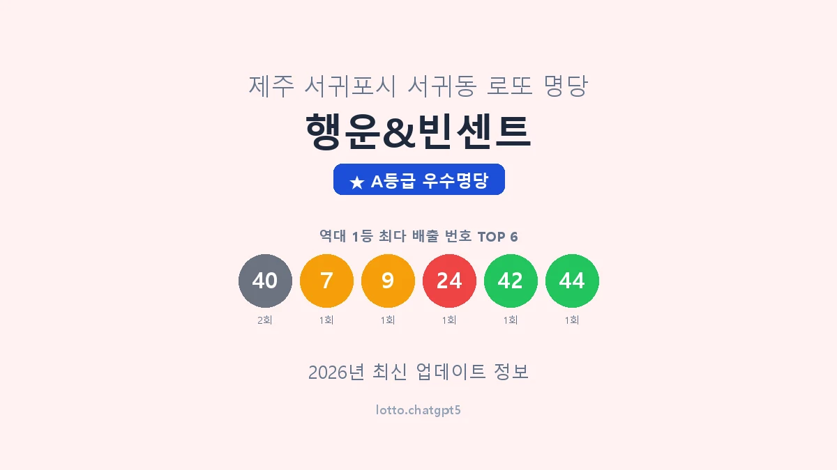 제주 서귀포시 서귀동 로또 명당 행운&빈센트 1등 2회 배출 판매점 썸네일