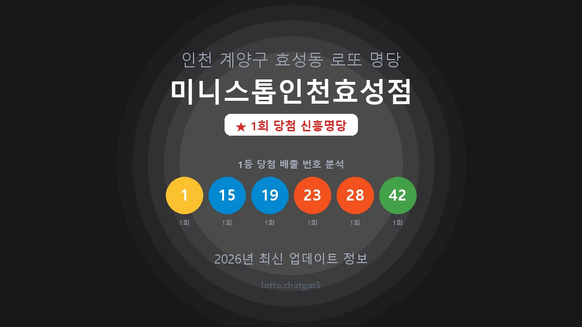 인천 계양구 효성동 로또 명당 미니스톱인천효성점 1등 1회 배출 판매점 썸네일