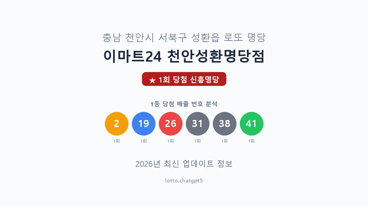 충남 천안시 성환읍 로또 명당 이마트24 천안성환명당점 1등 1회 배출 판매점 썸네일