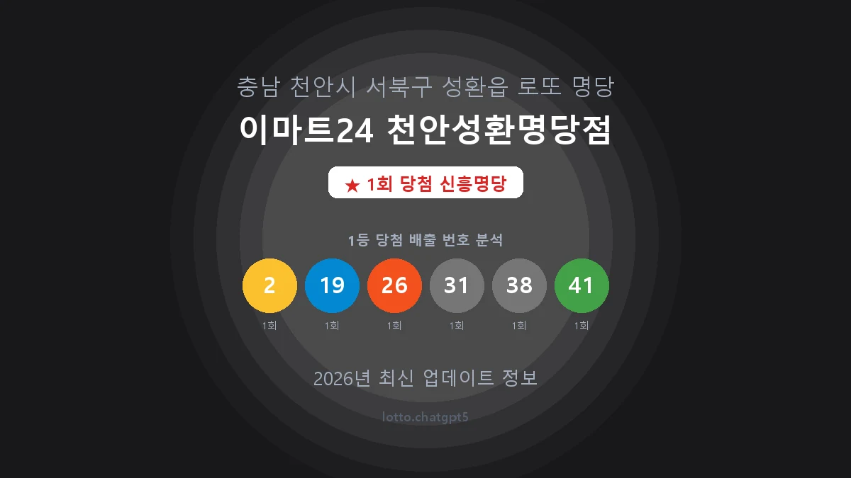 충남 천안시 성환읍 로또 명당 이마트24 천안성환명당점 1등 1회 배출 판매점 썸네일
