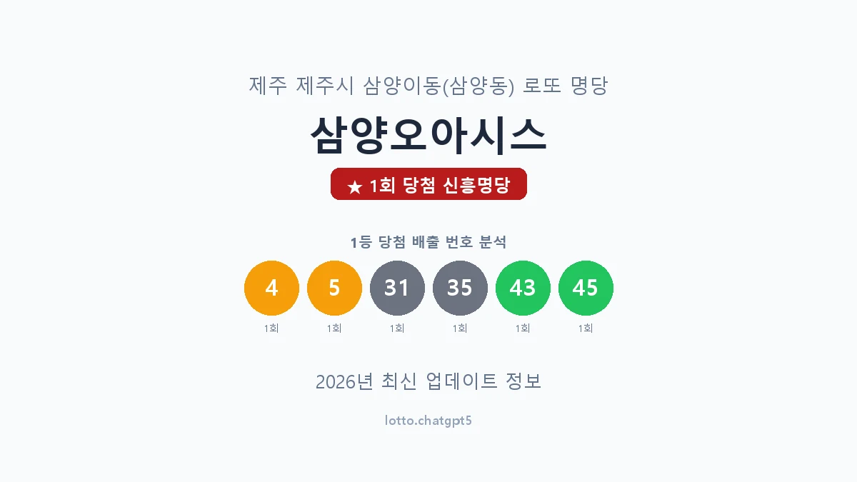 제주 제주시 삼양이동 로또 명당 삼양오아시스 1등 1회 배출 판매점 썸네일